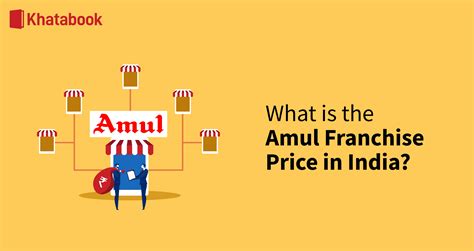 Amul Franchise Cost Outlets How To Apply More