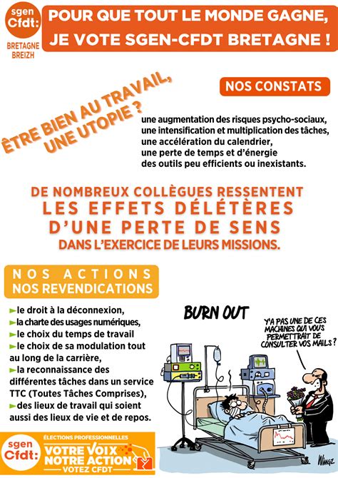 bien être SGEN CFDT Bretagne Breizh