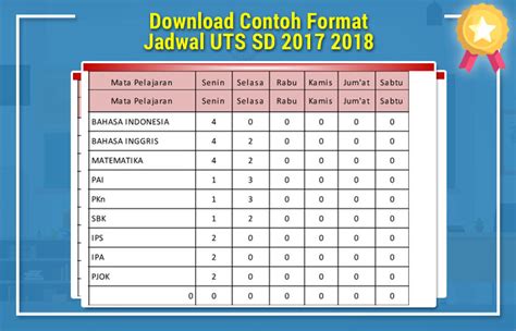 Contoh Jadwal Ulangan Semester Sd Surat Edaran Informasi Pelaksanaan Ujian Tengah Semester Uts