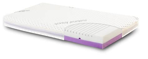 Antibacterial Mattress For Baby Mattresses Furniture Shop On Line