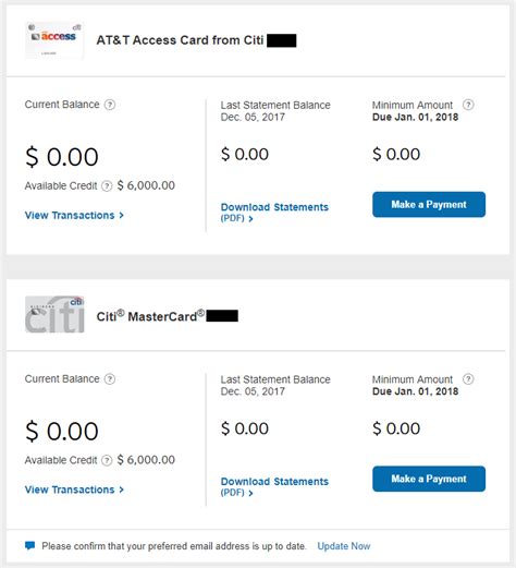 My Long Term Citi Credit Card Plans Citi Forward To Citi Preferred