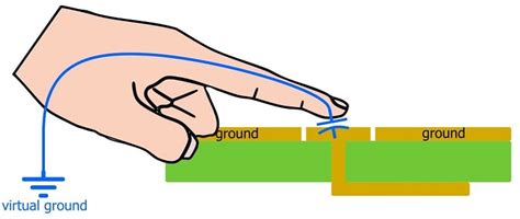 Introduction To Capacitive Touch Sensing