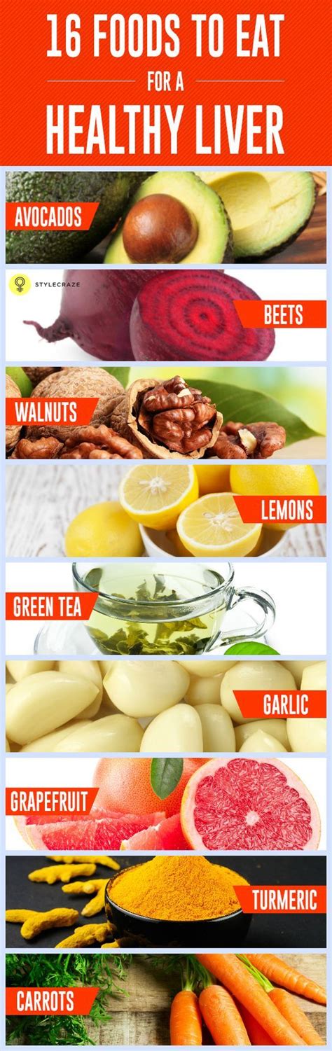 Best Foods To Eat For A Healthy Liver Healthy Liver Healthy Detox Healthy