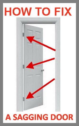 How To Fix A Sagging Screen Door How To Fix Sagging Door Latches By