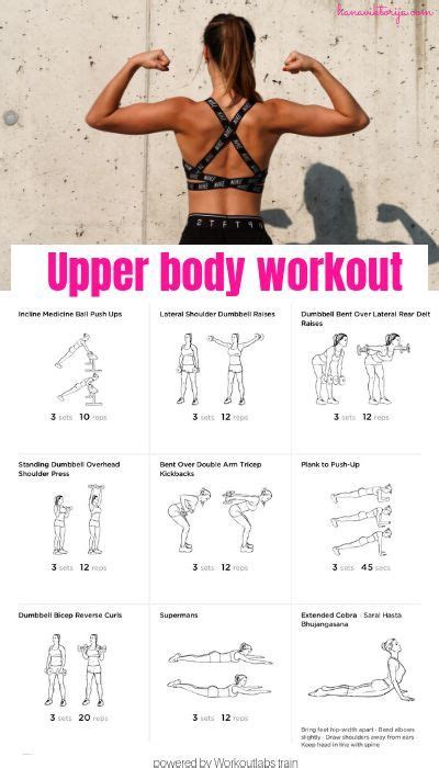 Home Workout Upper Body Which You Can Do Even At Home Oberkörper