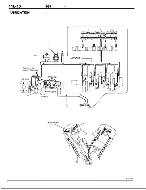 Mitsubishi 6g72 Engine Workshop Service Manual