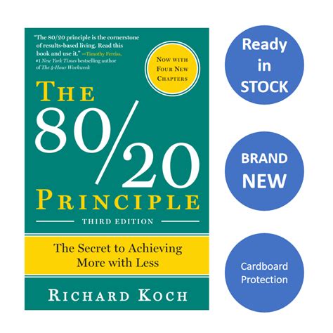 The 80 20 80 20 Principle Richard Koch The Secret To Achieving More