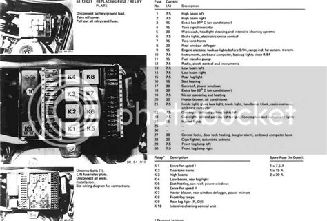 Bmw E30 325i Fuse Box Diagram