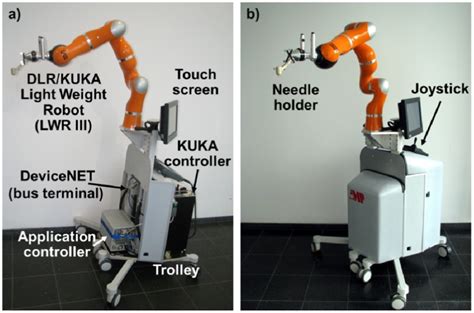 Kuka Remote Virtual Pendant Gran Venta OFF 56