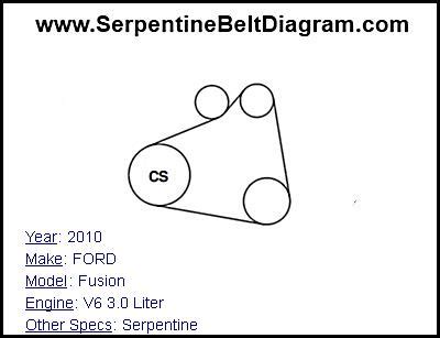 2010 FORD Fusion Serpentine Belt Diagram For V6 3 0 Liter Engine