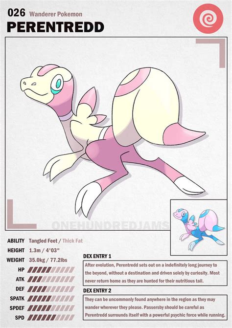 Fakemon Perentredd By Onehundredjams On Deviantart