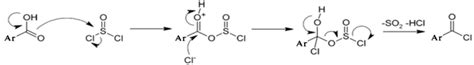 Synthesis of benzamide from benzaldehyde - Labmonk