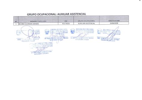 Resultados Del Proceso De Seleccion Cas Bajo El Alcance De La Ley N