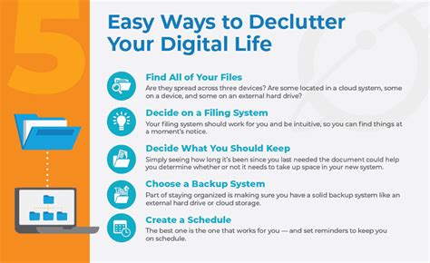 Five Easy Ways To Declutter Your Digital Life Earthlink