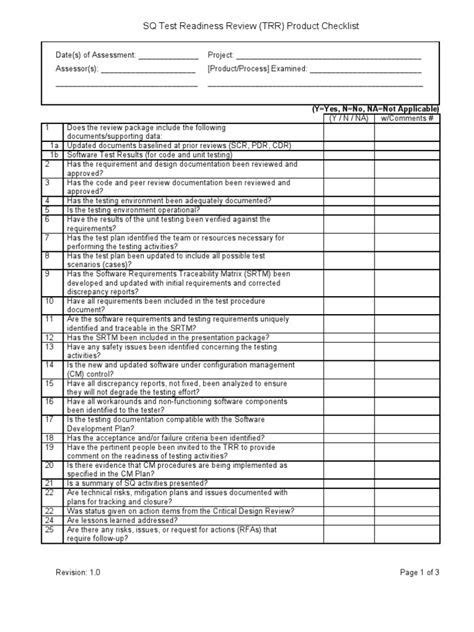 Test Readiness Review Checklist Template In 2024 Checklist Template Checklist Templates