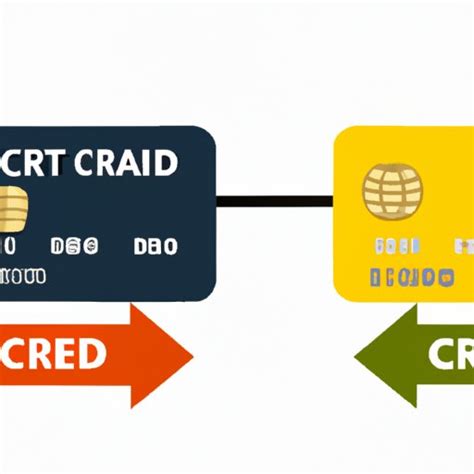 How Does A Credit Card Balance Transfer Work A Step By Step Guide The Enlightened Mindset