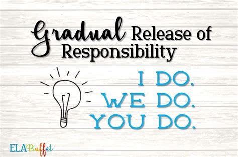 How To Use The Gradual Release Of Responsibility Model