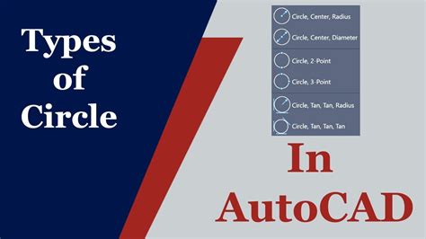 How To Use Circle Commands In Autocad Cadd Cad Civilservices