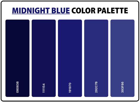 27 Best Blue Color Palettes With Names Hex Codes Artofit