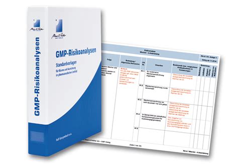 GMP Risikoanalysen Standardvorlagen für Räume und Ausrüstung im