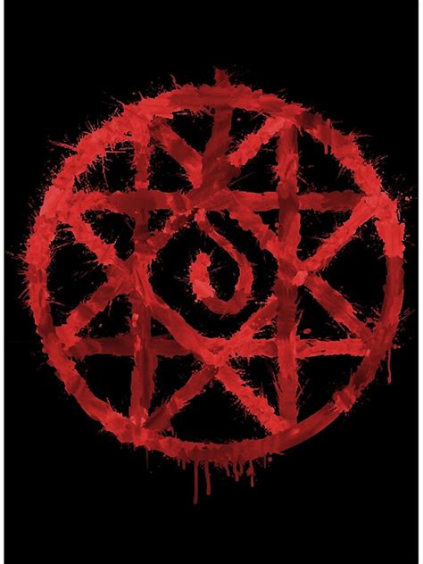 Fullmetal Alchemist Blood Rune Poster For Sale By Phillipjo84306