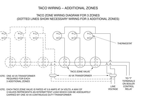 Wiring Diagram For Honeywell 4 Wire Zone Valve