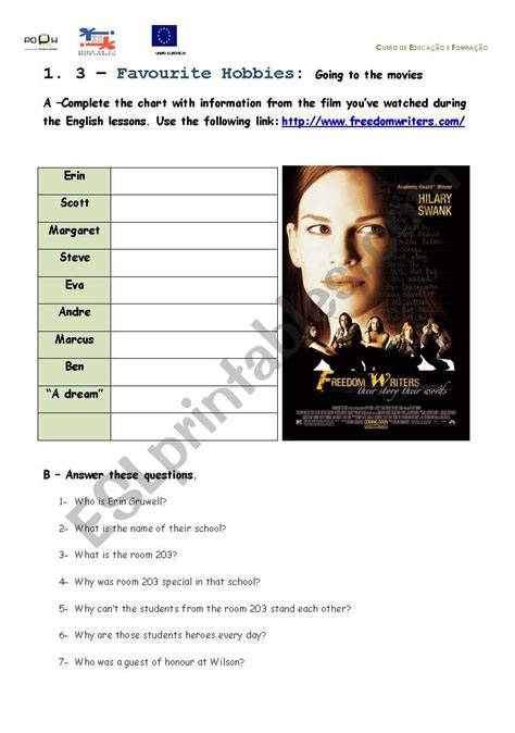 Freedom Writers The Film Esl Worksheet By Pulinh