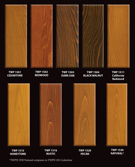 Wood Stain Samples Ubicaciondepersonas Cdmx Gob Mx