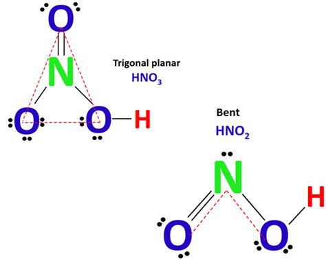 Hno Lewis Structure Molecular Geometry Hybridization Polar Or Nonpolar