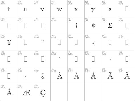 Download Free Academy Engraved Let Plain Font 46152ttf