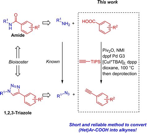 Facile Conversion Of Molecularly Complex Hetero Aryl Carboxylic Acids Into Alkynes For