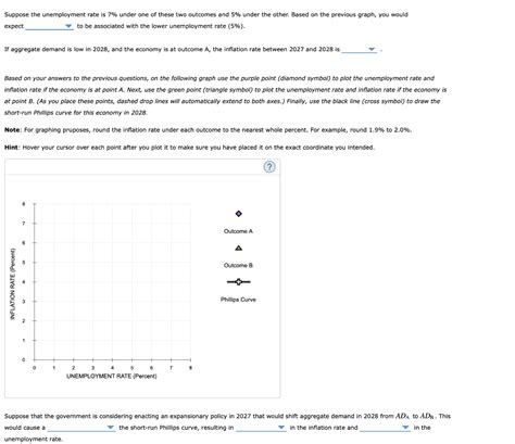 Solved In The Year Aggregate Demand And Aggregate Chegg