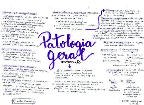 Introdu O Patologia Patologia Veterin Ria