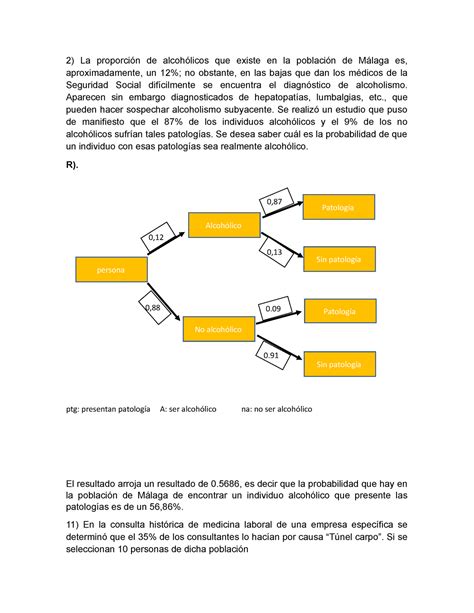 Taller No Bioestad Stica Probabilidad Y Muestreo La Proporci N De