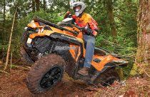 Suzuki Kingquad Axi Dirt Wheels Magazine