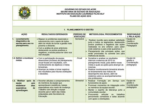 Plano De Ação Do Diretor De Escola REVOEDUCA