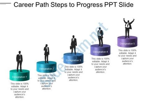 Career Path Steps To Progress Ppt Slide Slide01 Career Planning Career Path Career