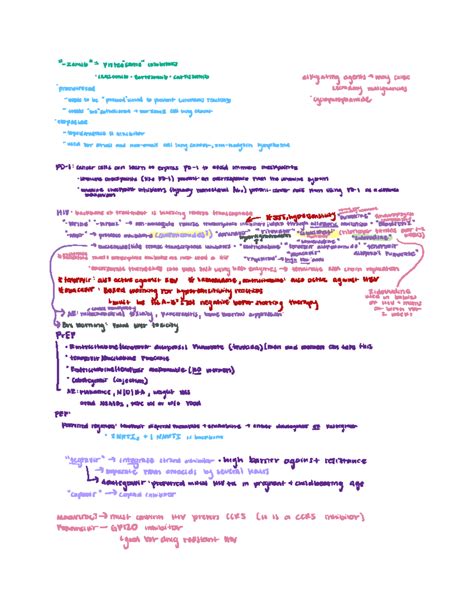 Oncology And Hiv Pharm Cheat Sheet Zomib Proteasome Inhibitors