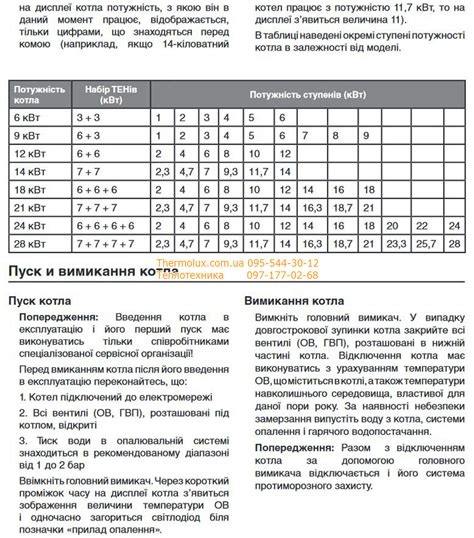 Котел электрический Протерм Скат 14кВт 380В Protherm Ray 14 настенный ...