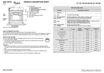 Whirlpool Akp Ix Oven Program Chart Manualzz