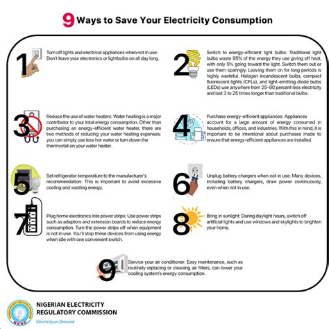 Ways To Save Your Electricity Consumption Ogbongeblog