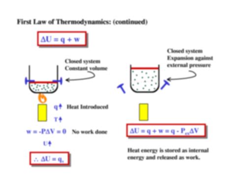 Solution University Of Michigan Chemistry 260 First Law Of