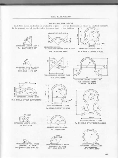 Tube Bending Calculations