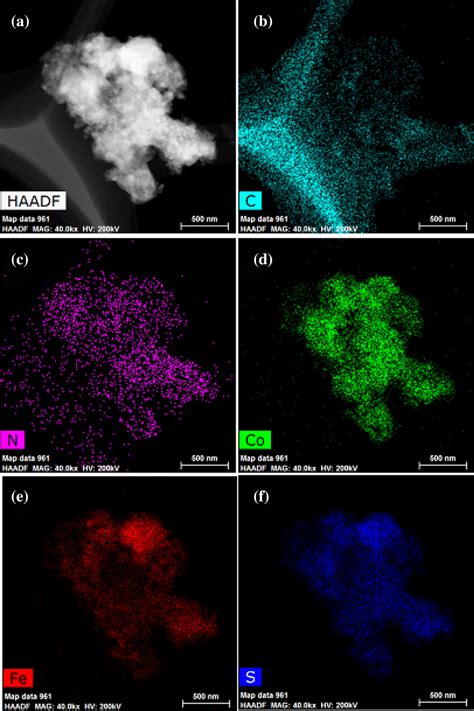 Haadf Stem Elemental Mapping Images Of A Haadf B Carbon C Nitrogen D