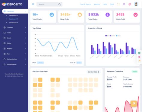 Light Ltr Dashboard Multipurpose Themes