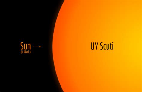 UY Scuti | Space Wiki | Fandom