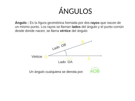 Ppt Clasificaci N De Ngulos Dokumen Tips