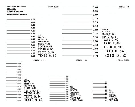 Text Scale And Thickness Of Lines Dwg Block For Autocad Designs Cad