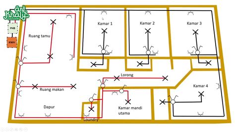 Cara Membuat Denah Instalasi Listrik Rumah Blogmogie Images And