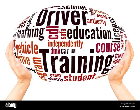 Driver Training Word Cloud Hand Sphere Concept On White Background